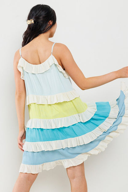 Floating Into Summer Dress