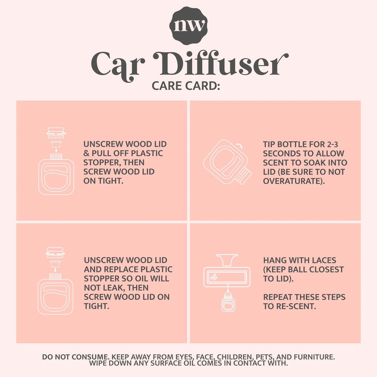 Car Diffusers Citrus Agave